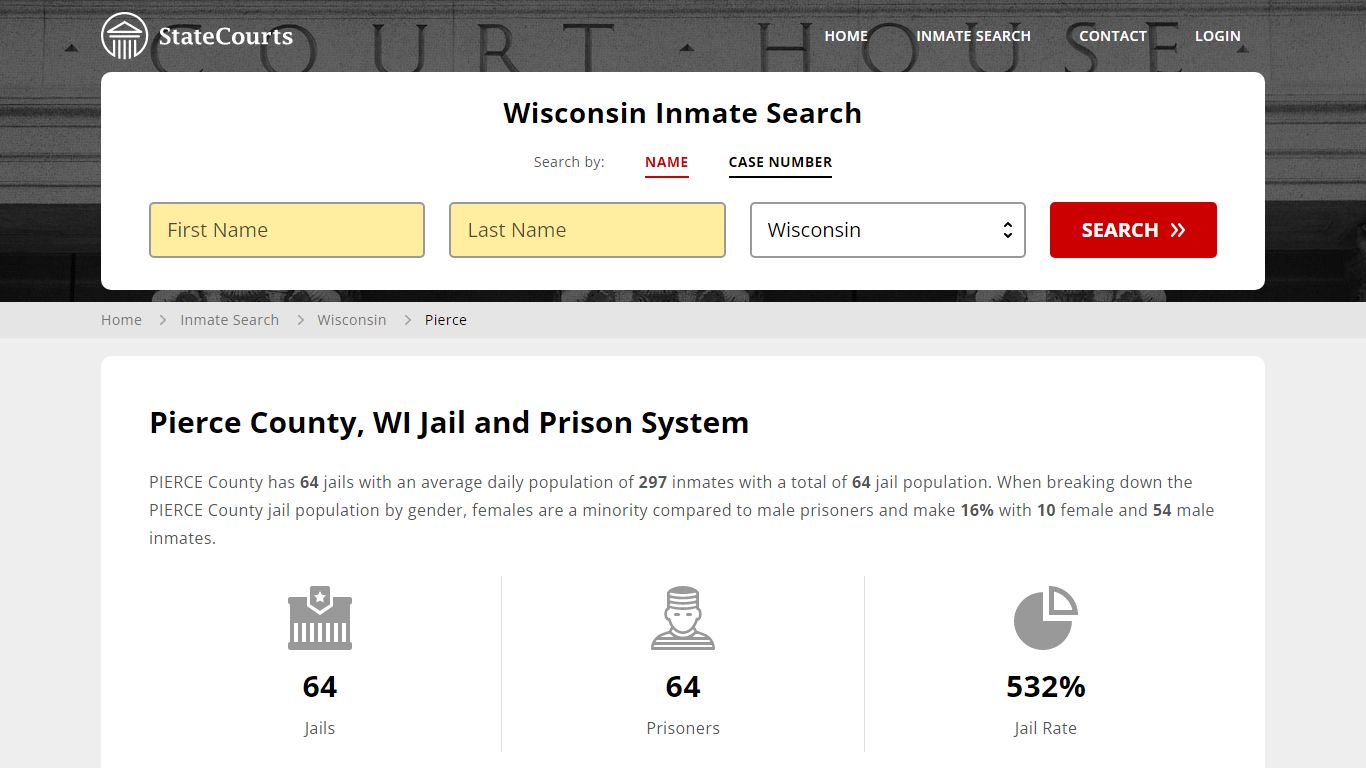 Pierce County, WI Inmate Search - StateCourts